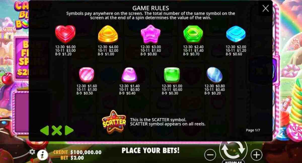 Candy Blitz Bombs demo grátis Pragmatic Play